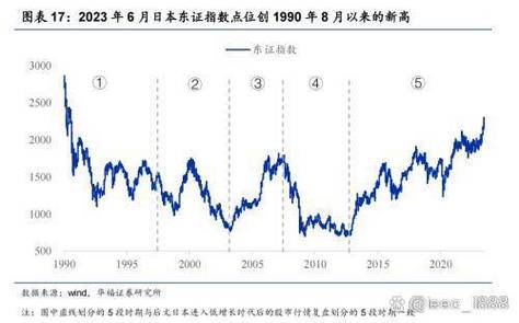 计算器算e的负次方缩略图