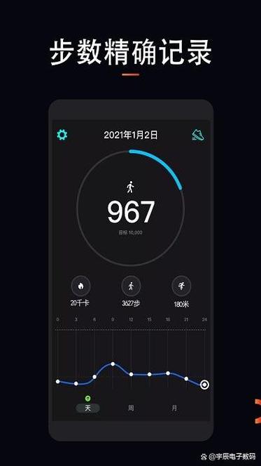 小米运动旧版ios版缩略图