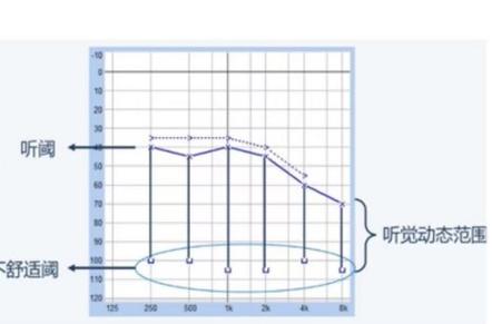 无损音质音乐下载缩略图