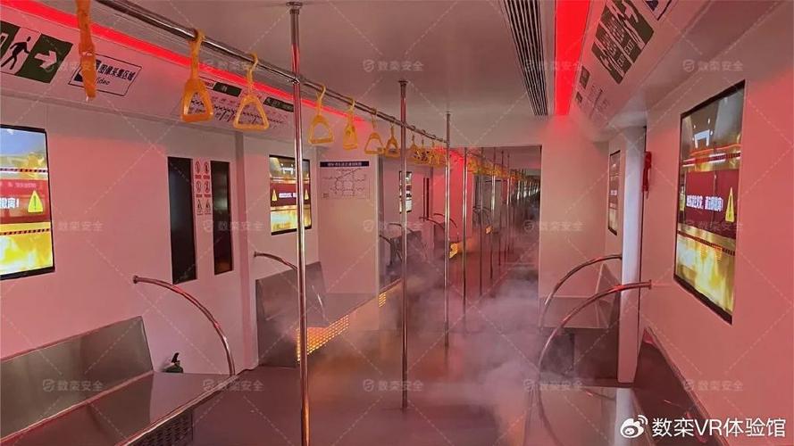 地铁逃生体验服挂图标