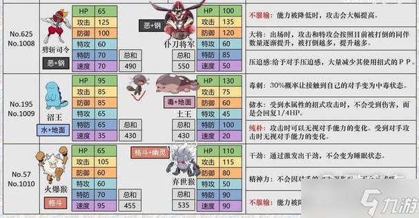 口袋妖怪努力值刷错了缩略图
