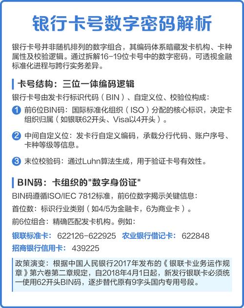 建行企业银行密码是几位数游戏截图