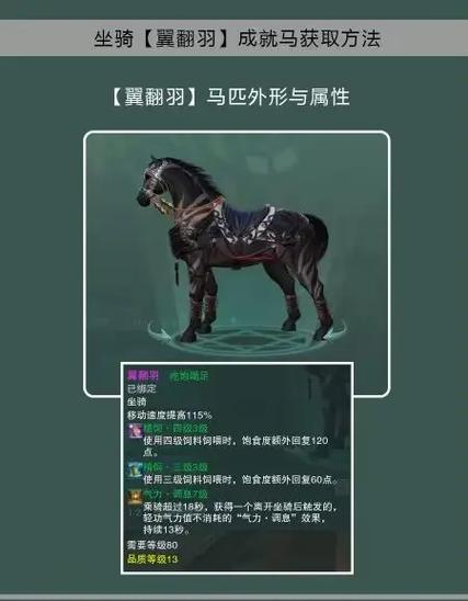 翼翻羽成就叫什么缩略图