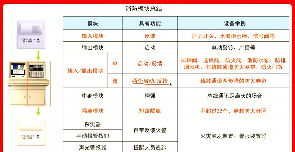 消防rc是什么意思游戏截图