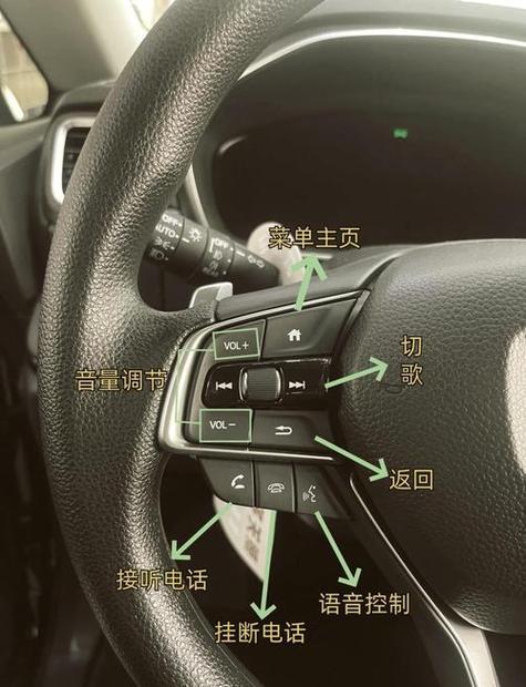 奥德赛车上按钮介绍缩略图
