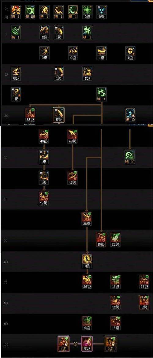 剑魔技能介绍图标