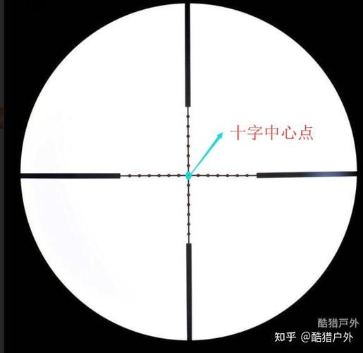 提高瞄准技巧的方法缩略图