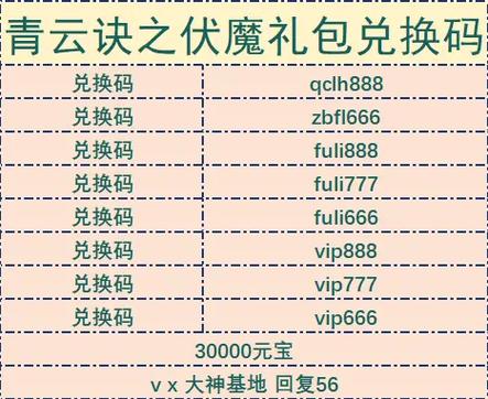 青云诀2官网礼包兑换码最新缩略图