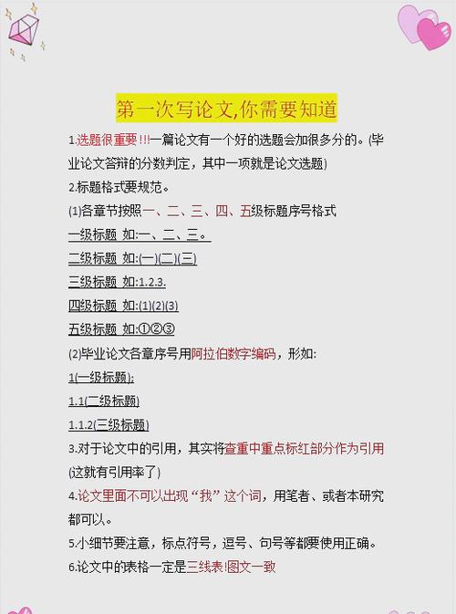 标题一二三级标题格式缩略图