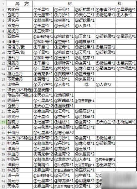 烟雨江湖回血药游戏截图