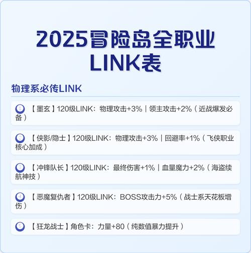 冒险岛link顺序攻略缩略图