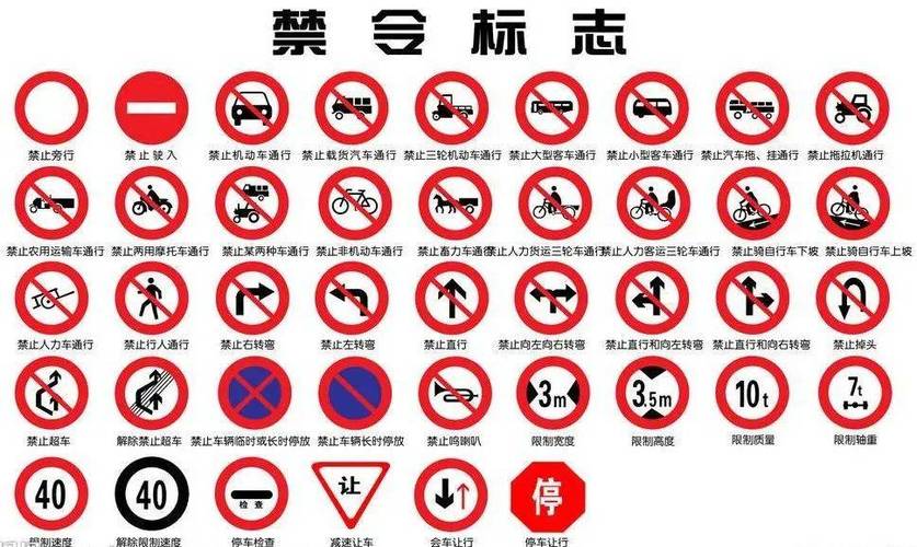 禁止一切车辆和行人通行的标志缩略图