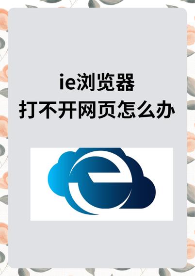 IE网页缩放比例固定缩略图