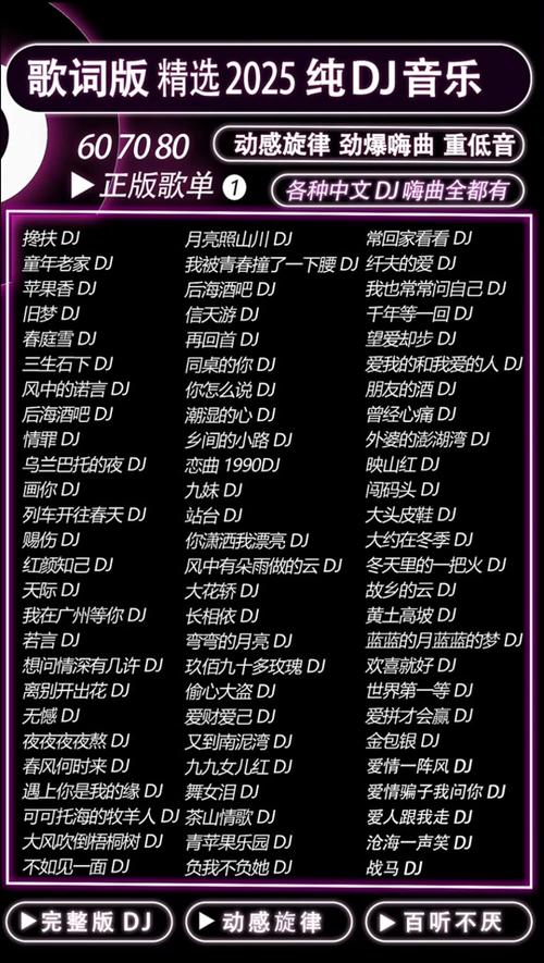 抖音里面比较火的音乐缩略图