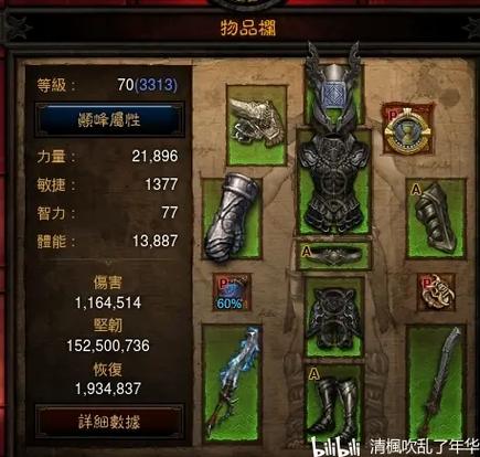 暗黑破坏神3职业套装缩略图
