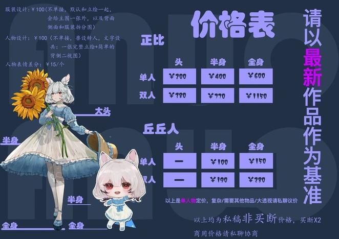 约稿一般怎么约缩略图