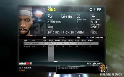 2k11王朝模式新秀太强图标