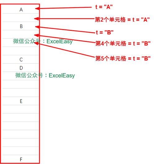 公式批量向下自动填充图标