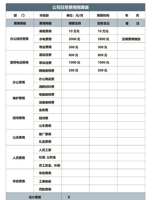 iso27001认证费用多少钱游戏截图