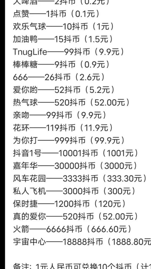抖音1个金币多少钱缩略图