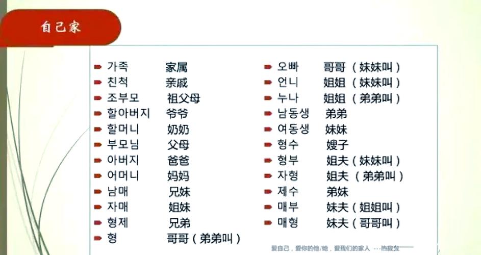 韩语对男朋友亲密称呼缩略图