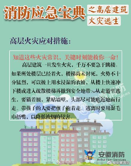 消防应急知识培训内容缩略图