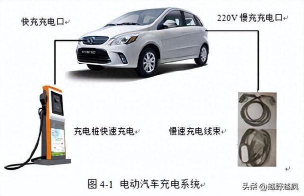 手机充电器66w是多少a缩略图