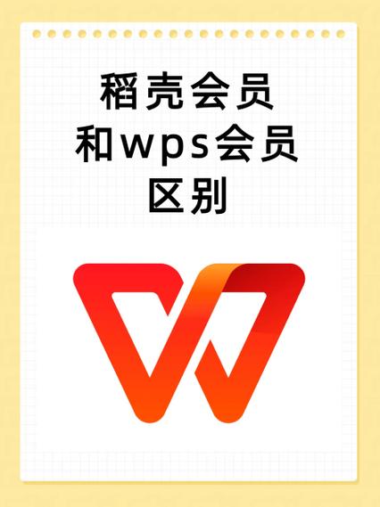 稻壳会员和wps会员有啥区别游戏截图