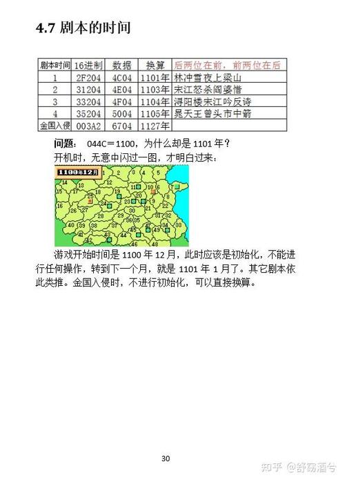 MD水浒传金手指代码缩略图