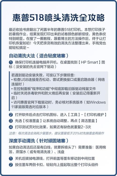 hp518清洗喷头教程缩略图