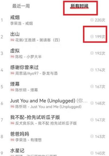 咪咕音乐能看听歌次数吗缩略图