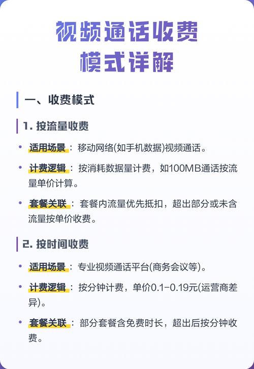 视频电话收费吗怎么收费的缩略图