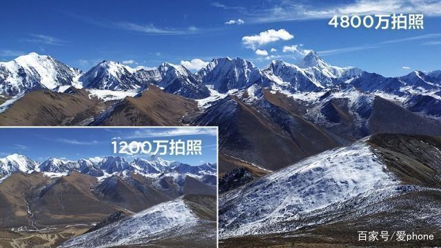 1200万像素和4k像素哪个好缩略图