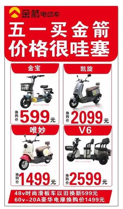 电动车前面的外壳换一个多少钱缩略图