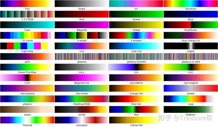 <color=red></color>颜色代码游戏截图