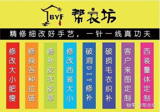 修衣服扣子一般多少钱缩略图