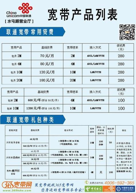 1000兆宽带一年多少钱缩略图