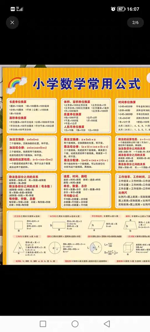 六年级下册数学公式缩略图