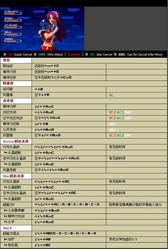 拳皇雅典娜隐藏必杀缩略图