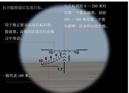 gta5热感瞄准镜缩略图