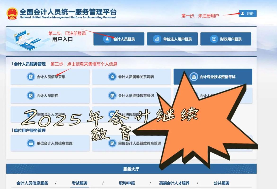 2025继续教育登录入口缩略图