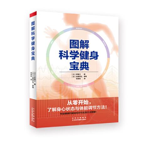 运动治疗选择题缩略图
