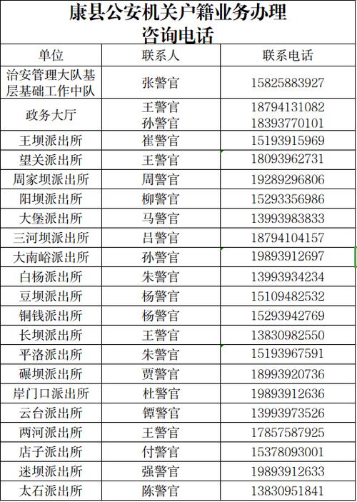 身份证时间有效期查询缩略图