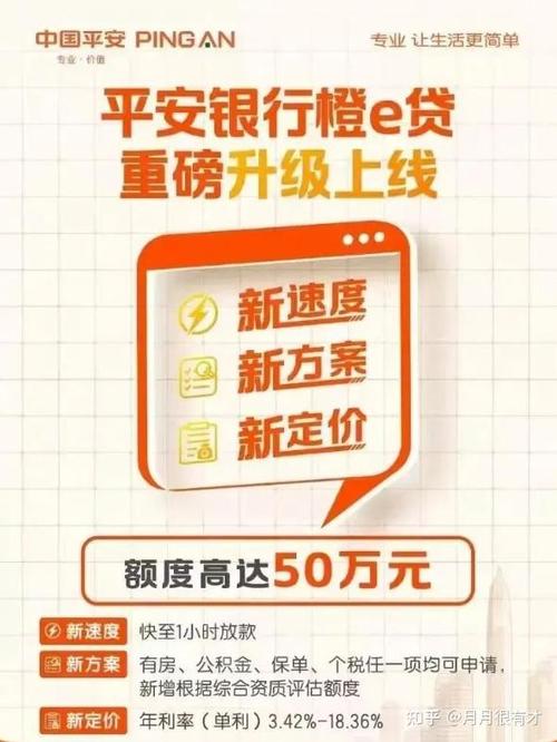 e贷贷款靠谱吗缩略图