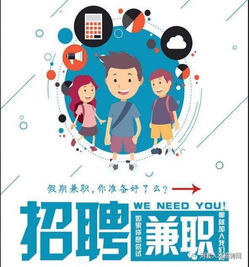 周末兼职招聘缩略图