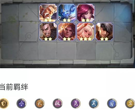王者模拟战2024最强阵容缩略图