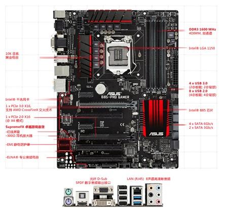 华硕b85主板游戏截图