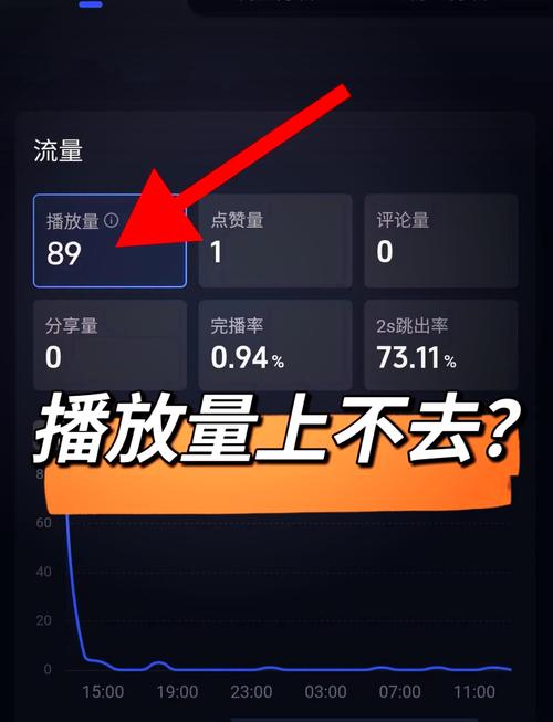抖音自动播放视频耗流量怎么办缩略图