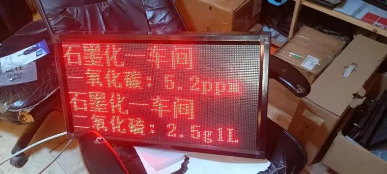 led显示屏多少钱一平方米游戏截图