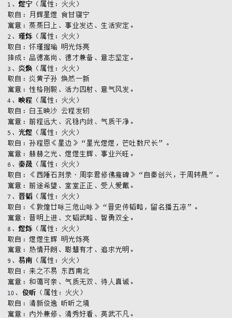 火字旁最吉利100个字游戏截图